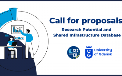 Call for proposals „Research Potential Database” SEA-EU