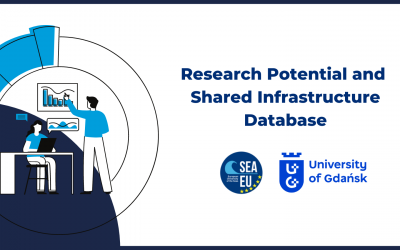 ﻿Podsumowanie konkursu „Research Potential Database”