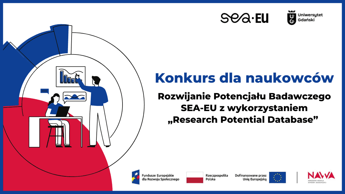 Call for proposals – Research Potential Database